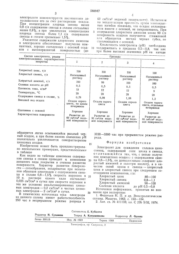 Электролит для осаждения сплавов цинксвинец (патент 540947)