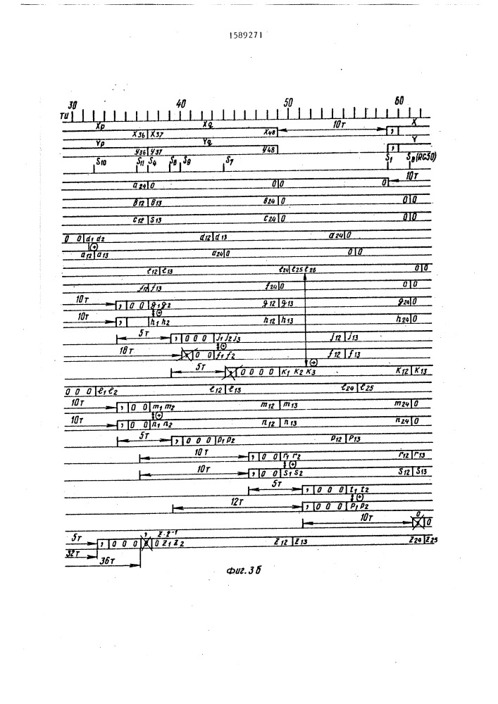 Устройство для умножения 12n-разрядных двоичных чисел (патент 1589271)