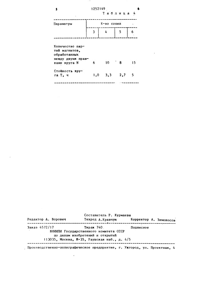 Способ охлаждения при шлифовании (патент 1252149)