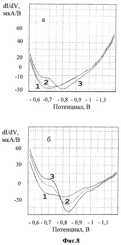 Способ определения патогенных микроорганизмов (патент 2397243)