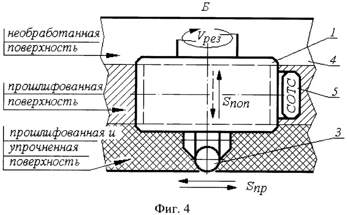 Способ комбинированной обработки шлифованием и упрочнением водоледяным инструментом (патент 2407623)