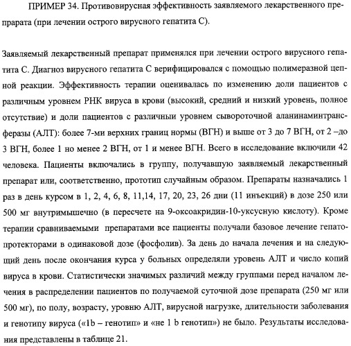 Соли 1-алкиламино-1-дезоксиполиолов с 9-оксоакридин-10-уксусной кислотой, лекарственные препараты на их основе, применение, способы профилактики и лечения (патент 2326115)