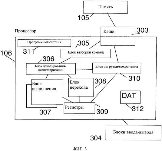 Увеличение числа доступных для команд регистров общего назначения (патент 2562430)