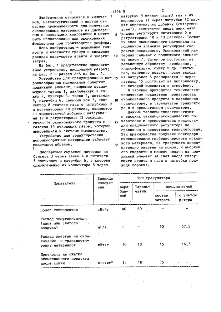 Устройство для гранулирования порошкообразных материалов (патент 1159618)