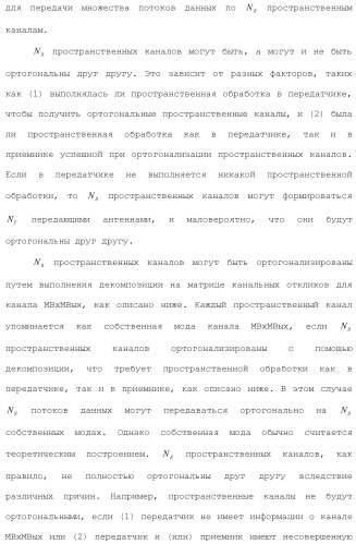 Система беспроводной локальной вычислительной сети со множеством входов и множеством выходов (патент 2485697)