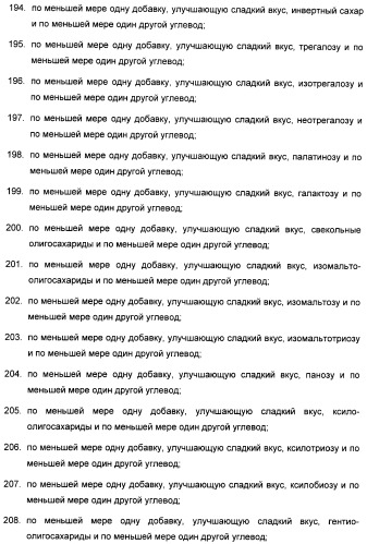 Композиция интенсивного подсластителя с пробиотиками/пребиотиками и подслащенные ею композиции (патент 2428051)