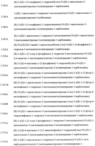 Диаминоалкановые ингибиторы аспарагиновой протеазы (патент 2440993)