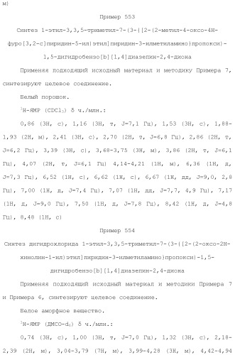 Соединение бензодиазепина и фармацевтическая композиция (патент 2496775)