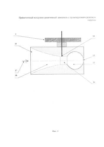Прямоточный воздушно-реактивный двигатель с пульсирующим режимом горения (патент 2575496)
