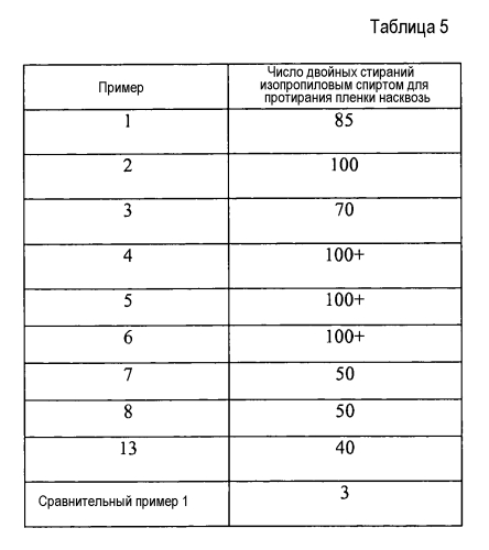 Краска, устройство и способ печати (патент 2561095)