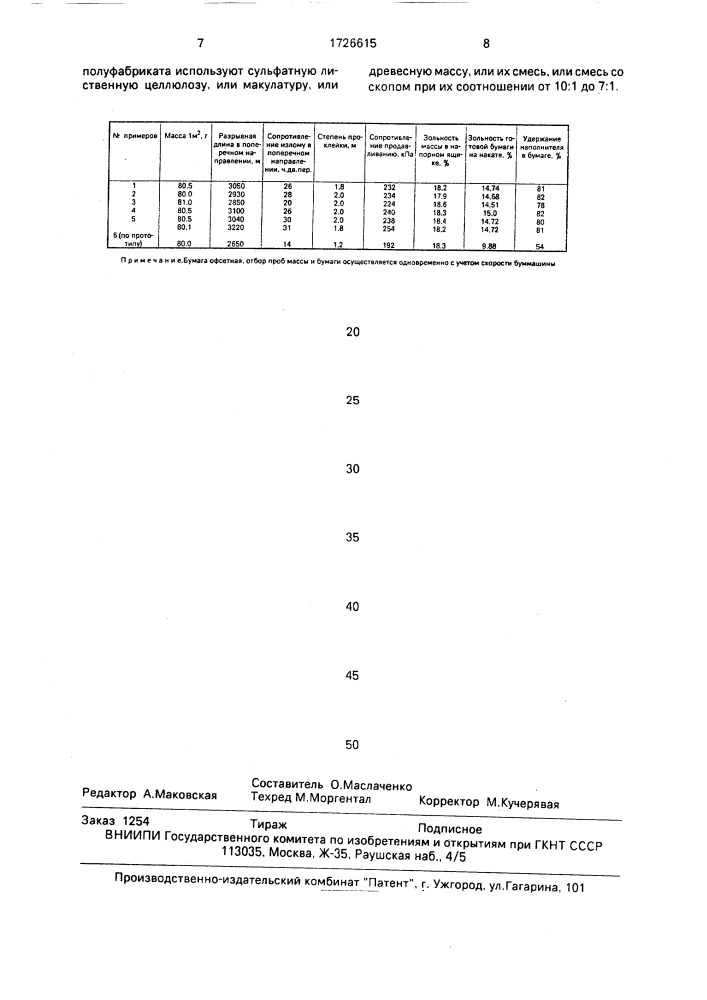 Способ изготовления бумаги (патент 1726615)