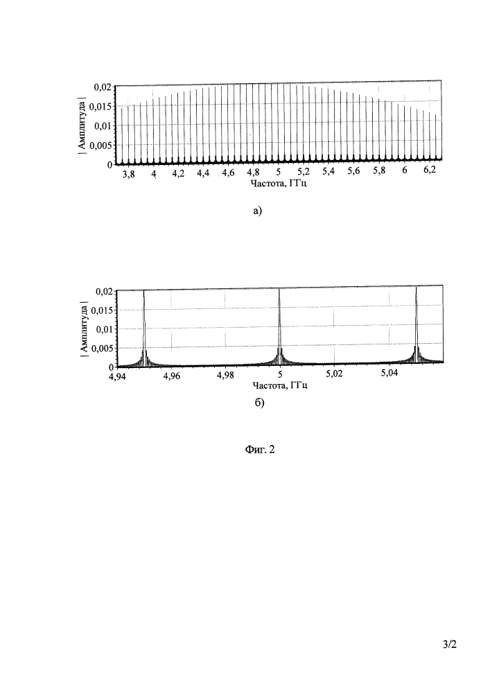 Квазиоптимальный гребенчатый фильтр для последовательности широкополосных и сверхширокополосных когерентных радиоимпульсов со сжатием спектра сигнала (патент 2636784)