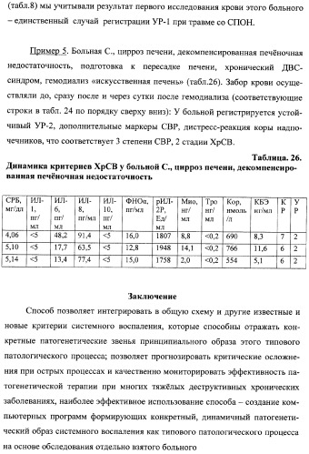 Способ диагностики и прогноза системного воспаления с верификацией фаз и стадий (патент 2335771)
