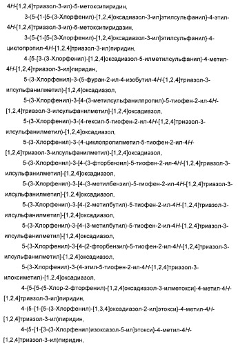 Дополнительные гетероциклические соединения и их применение в качестве антагонистов метаботропного глутаматного рецептора (патент 2370495)