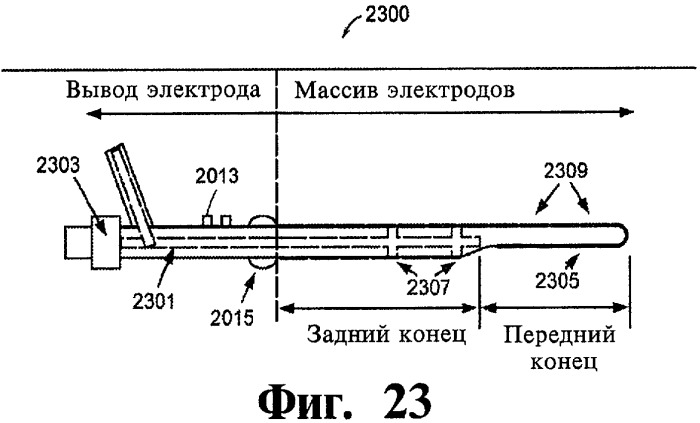 Имплантируемое устройство и способ доставки текучего лекарственного препарата в ткань (патент 2423154)