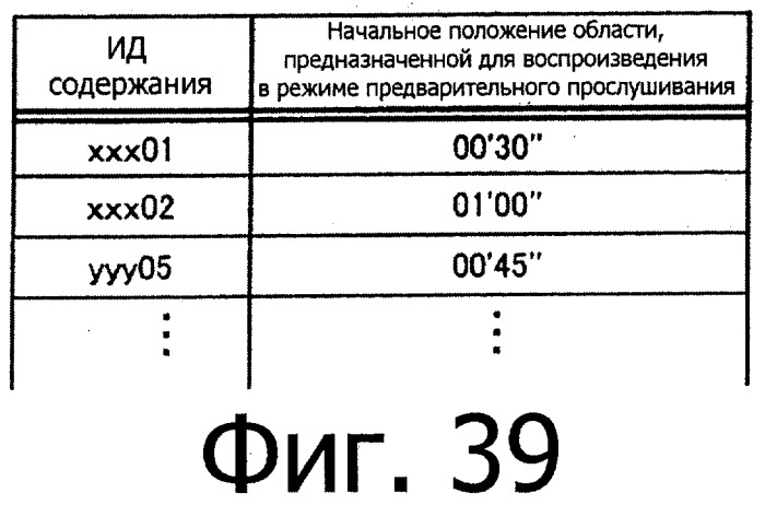 Устройство и способ воспроизведения (патент 2356109)