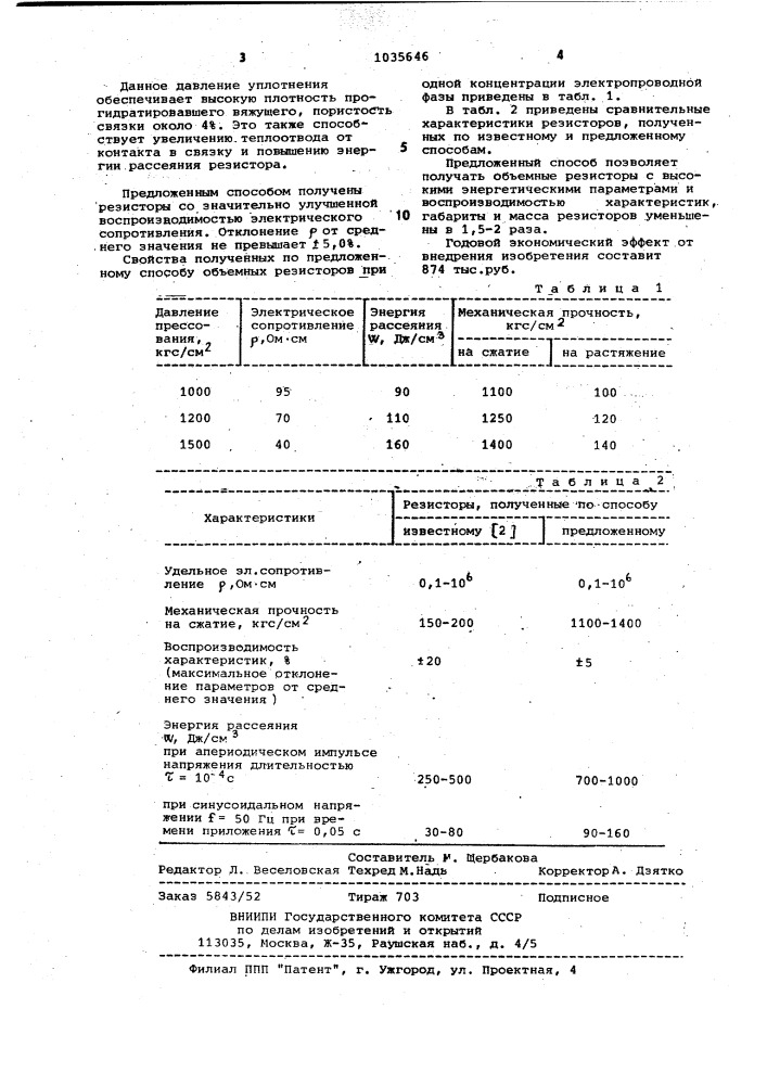Способ изготовления объемных резисторов (патент 1035646)