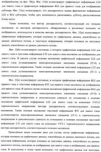Устройство передачи данных изображения, способ управления и программа (патент 2487490)