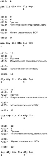 Мутант вируса инфекционной бурсальной болезни (ibdv), экспрессирующий вирус-нейтрализующие эпитопы, специфичные для классического и вариантного штаммов ibdv (патент 2340672)