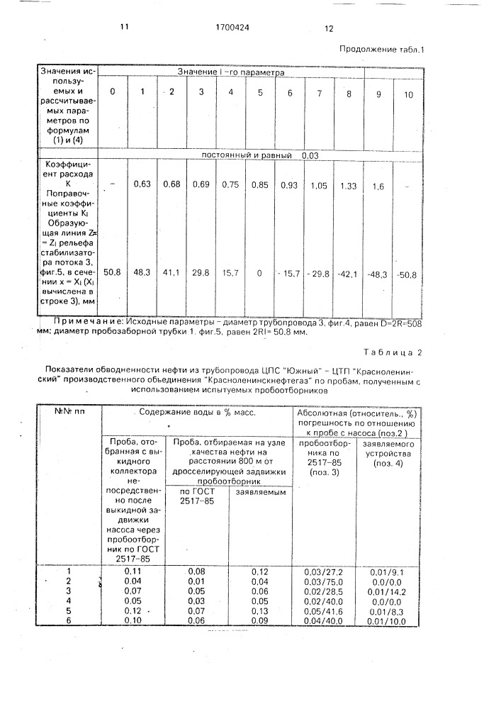 Устройство для отбора проб жидкости из трубопровода (патент 1700424)