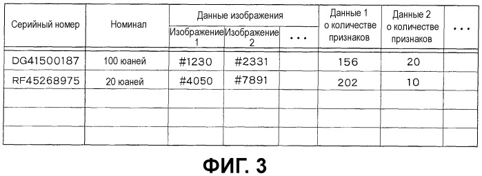 Система манипулирования листом бумаги, устройство распознавания листа бумаги, устройство манипулирования листом бумаги, способ манипулирования листом бумаги и программа манипулирования листом бумаги (патент 2471242)