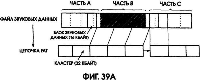 Способ записи данных на носитель записи (патент 2303822)