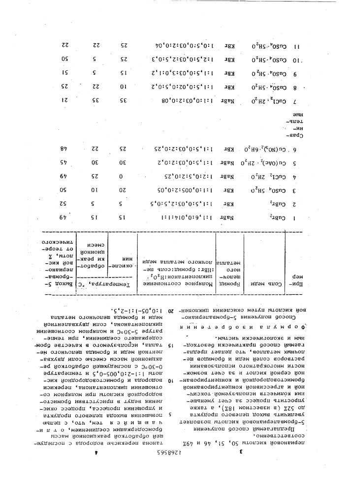 Способ получения 5-бромвалериановой кислоты (патент 1268565)