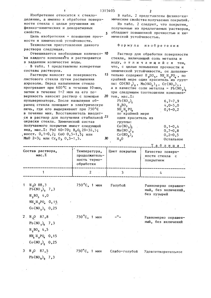 Раствор для обработки поверхности стекла (патент 1315405)