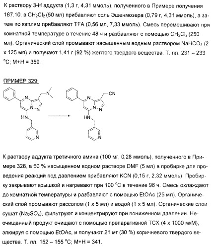 Новые пиразолопиримидины как ингибиторы циклин-зависимой киназы (патент 2380369)