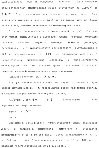 Композиция полимера молочной кислоты и формованное изделие из данной композиции (патент 2485144)
