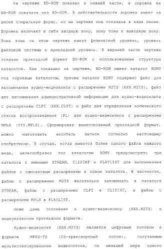Носитель записи, устройство воспроизведения, способ записи, способ воспроизведения и интегральная схема (патент 2323489)