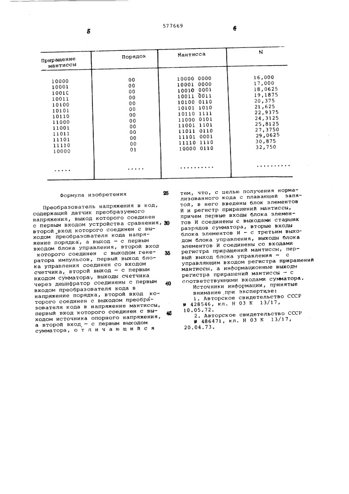 Преобразователь напряжения в код (патент 577669)