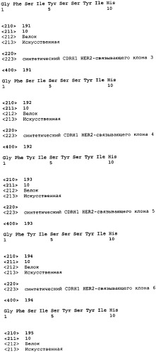 Связывающие полипептиды и их применения (патент 2470941)