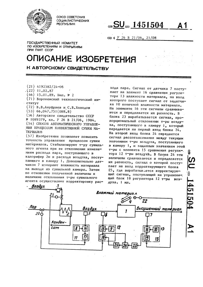 Способ автоматического управления процессом конвективной сушки материалов (патент 1451504)