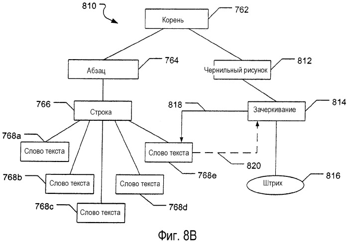 Обработка электронных чернил (патент 2326435)