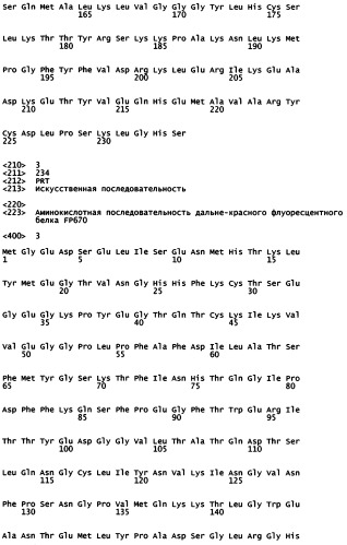 Нуклеиновая кислота, кодирующая основанный на fret дальне-красный биосенсор для измерения активности каспазы 3 внутри клеток (патент 2535981)