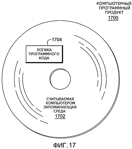 Блок диагностики транзакций (патент 2571397)