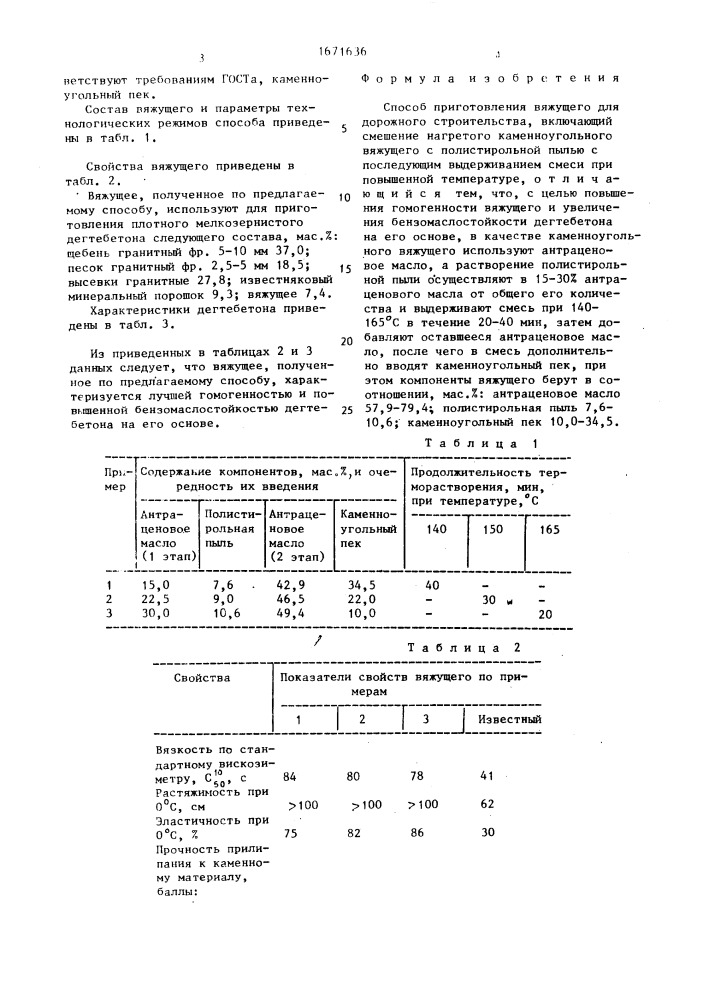 Способ приготовления вяжущего для дорожного строительства (патент 1671636)