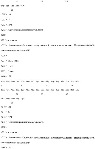 Аналог панкреатического полипептида человека (варианты), фармацевтическая композиция на его основе, способ лечения ожирения или диабета, способ снижения аппетита, уменьшения поглощения пищи или снижения потребления калорий и способ косметического снижения массы посредством указанного аналога (патент 2506273)