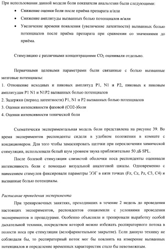 Лекарственная форма, содержащая оксикодон и налоксон (патент 2428985)