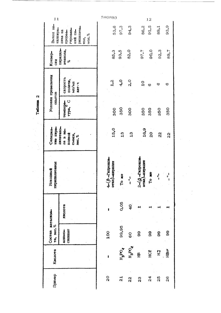 Катализатор для газофазной дегидратации пиридилэтанолов в винилпиридины (патент 580893)