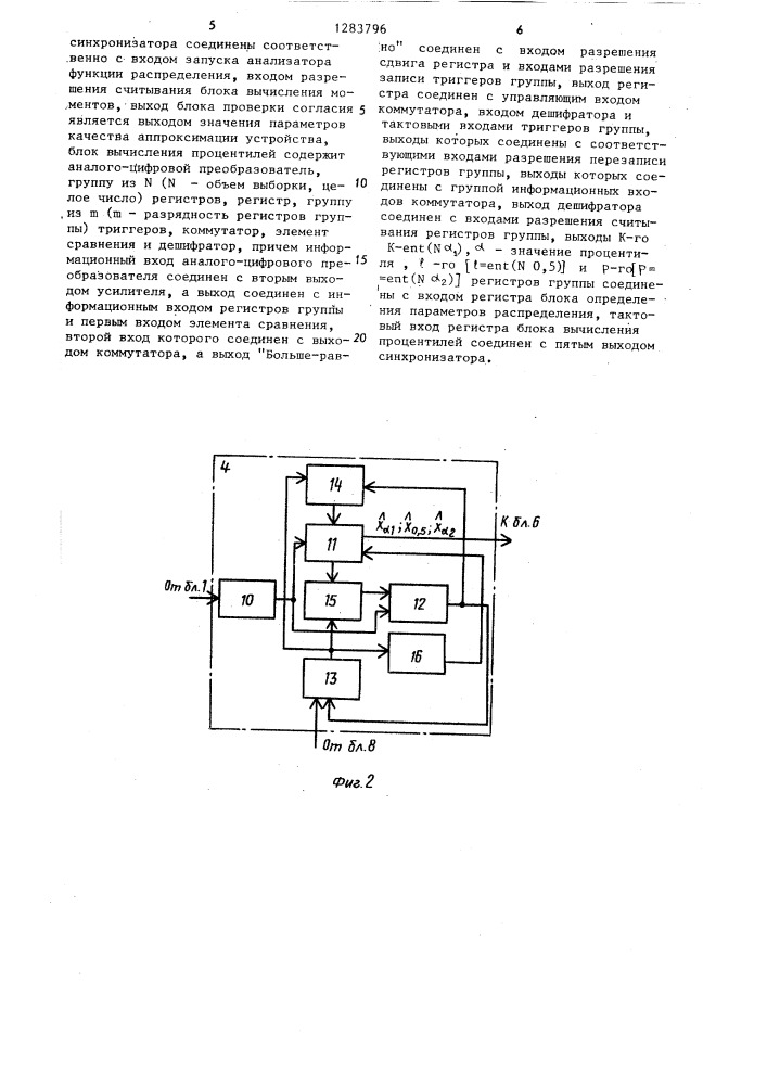 Устройство для параметрической оценки закона распределения (патент 1283796)