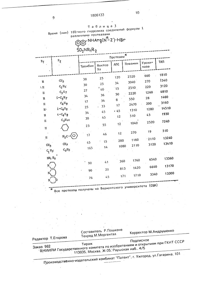 Бромгидраты 6-(n @ -бензилоксикарбонил)аргиниламинонафталин- 1-сульфамидов в качестве субстратов для флуоресцентного анализа пептидаз (патент 1806133)