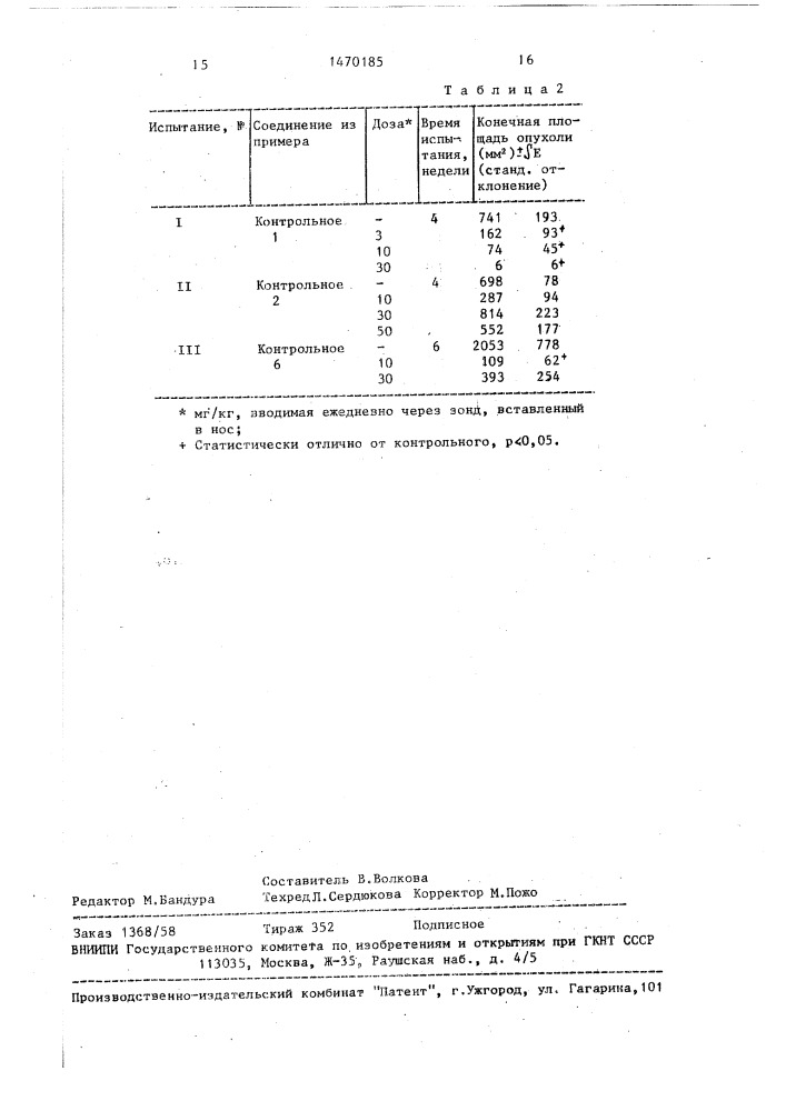 Способ получения производных инденопиримидинов (патент 1470185)