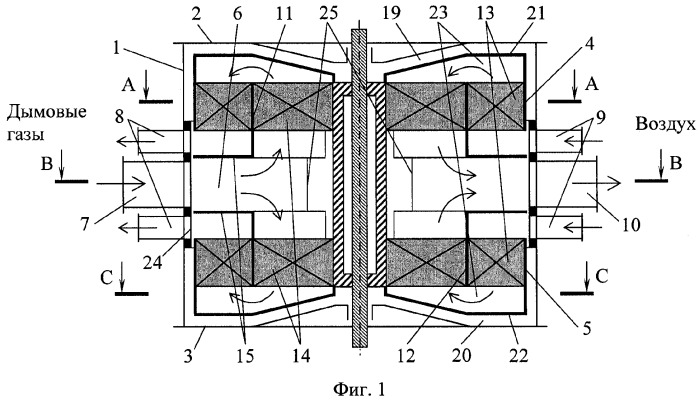 Вращающийся двухпоточный регенеративный воздухоподогреватель (патент 2269062)