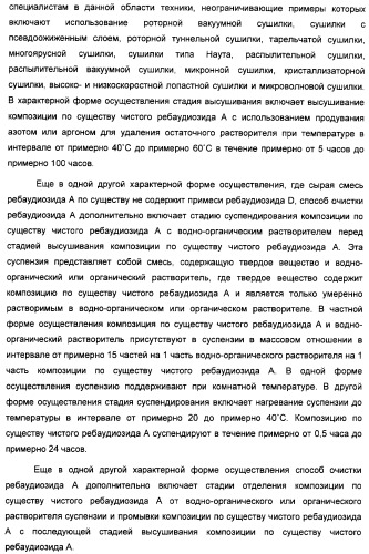 Композиция интенсивного подсластителя с антиоксидантом и подслащенные ею композиции (патент 2424734)