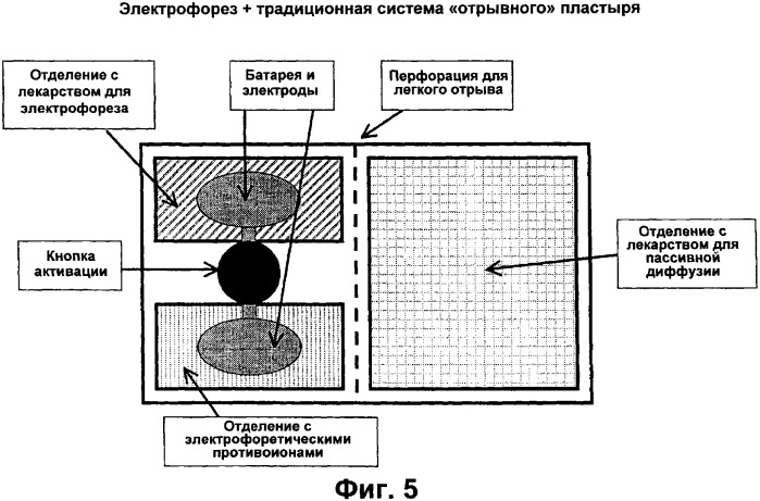 Средство для чрескожного введения никотина (патент 2334507)