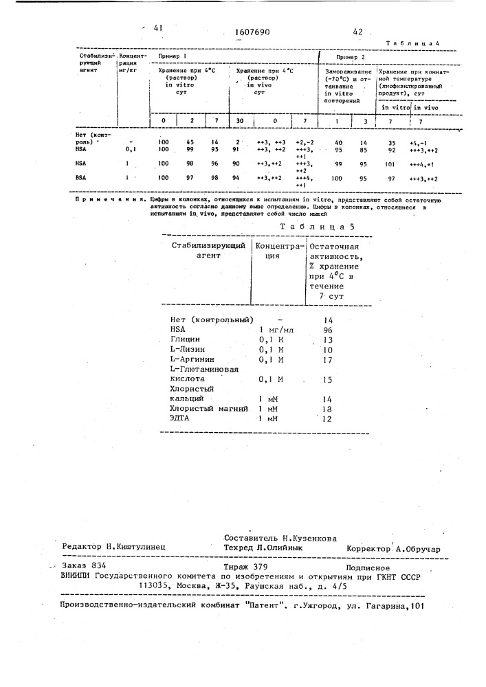 Способ стабилизации рекомбинантного фактора некроза опухоли (патент 1607690)