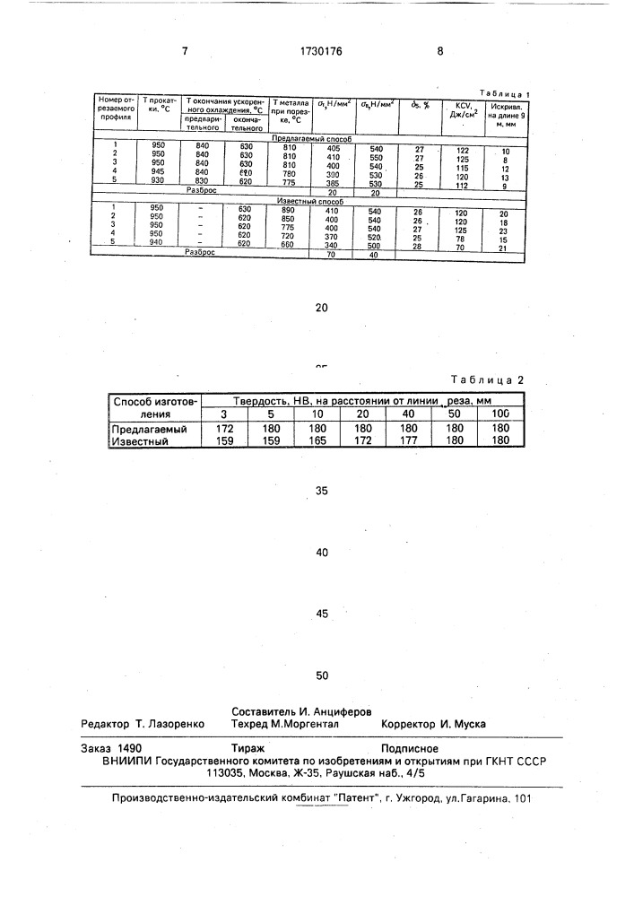 Способ изготовления сортовых профилей (патент 1730176)