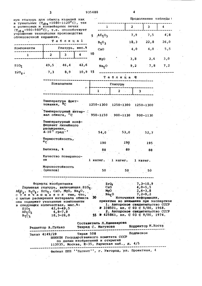 Глушеная глазурь (патент 935488)